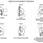 Фильтровальная установка Kripsol GRANADA д. 400 мм (6 м³/ч)